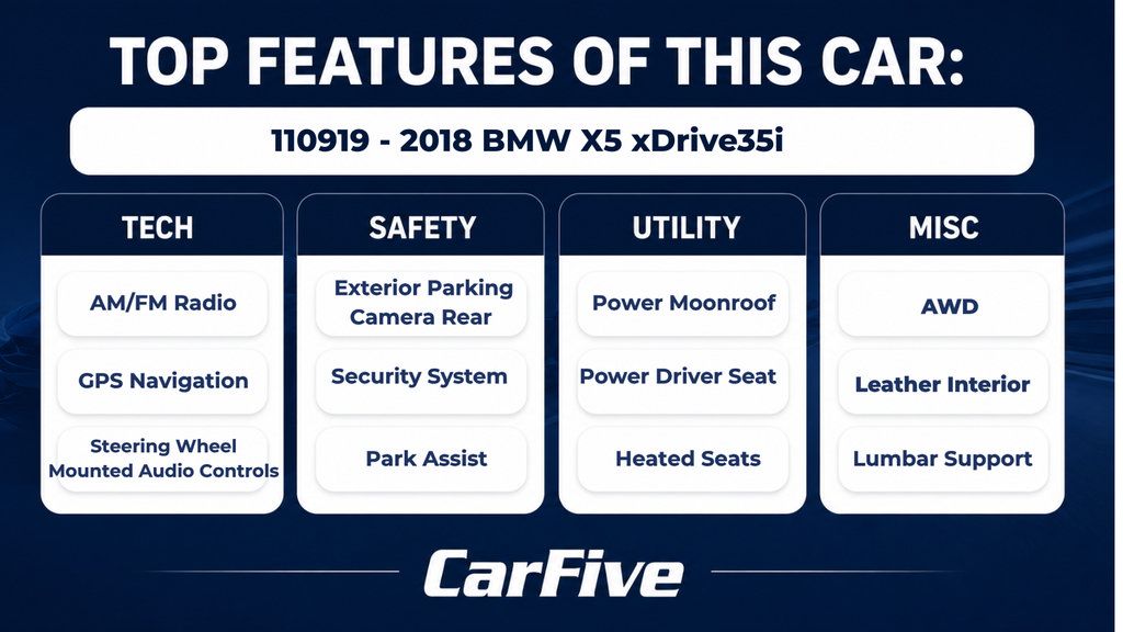 Used 2018 BMW X5 xDrive35i AWD/4WD image 27