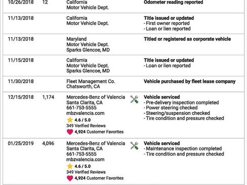 Used 2018 Mercedes-Benz Sprinter 2500 image 4