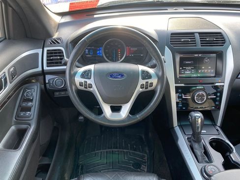 Used 2015 Ford Explorer Limited w/ Equipment Group 302A image 22