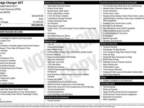 Used 2022 Dodge Charger SXT RWD image 39