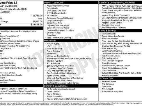 Used 2021 Toyota Prius LE FWD image 35
