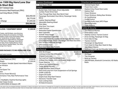 Used 2019 RAM 1500 Big Horn