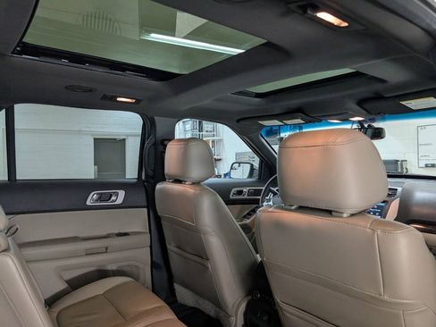 Used 2015 Ford Explorer Limited w/ Equipment Group 301A AWD/4WD image 22