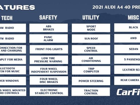 Used 2021 Audi A4 2.0T Premium w/ Convenience Package image 32