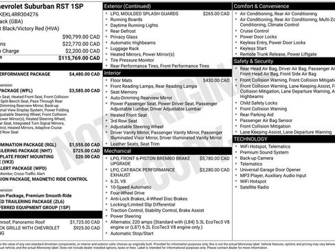 Used 2024 Chevrolet Suburban RST w/ Sport Performance Package image 2