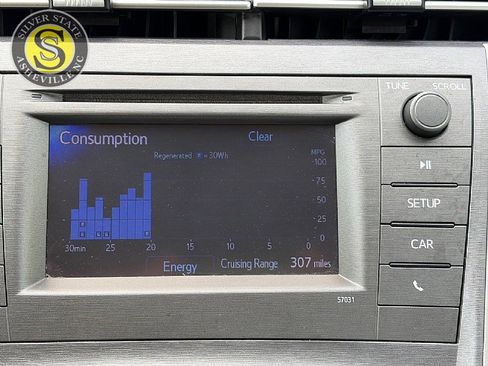 Used 2015 Toyota Prius Two image 24