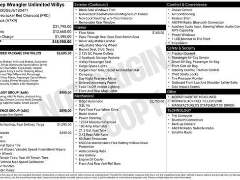 Used 2020 Jeep Wrangler Unlimited Sport image 6