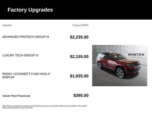Used 2022 Jeep Grand Cherokee L Overland w/ Advanced Protech Group III AWD/4WD image 8