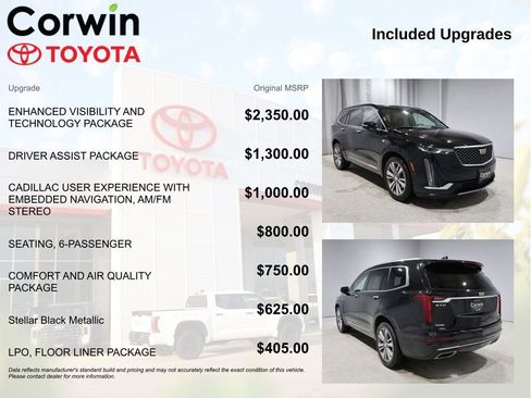 Used 2021 Cadillac XT6 Premium Luxury image 4