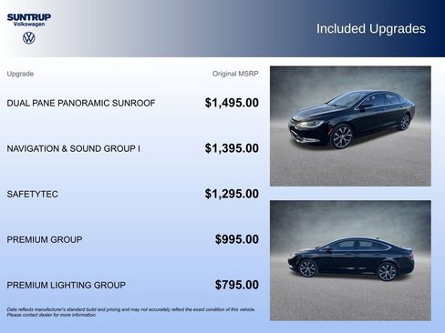 Used 2015 Chrysler 200 C w/ Navigation & Sound Group I image 20