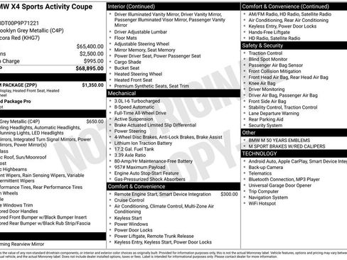 Used 2023 BMW X4 M40i w/ Premium Package image 40