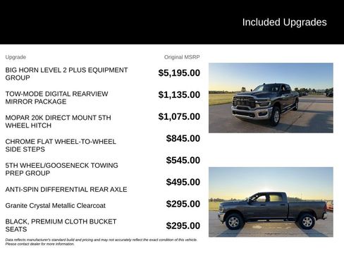 Used 2025 RAM 2500 Big Horn AWD/4WD image 6