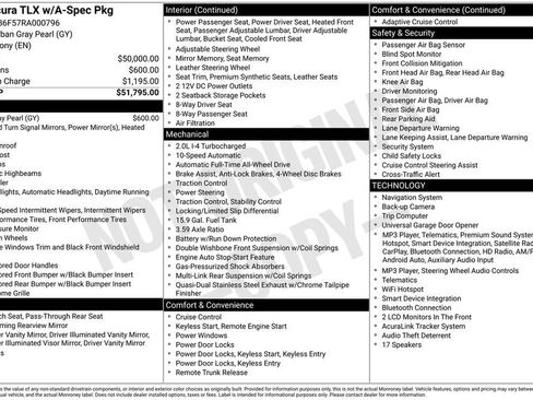 Certified 2024 Acura TLX SH-AWD w/ A-SPEC Pkg image 4