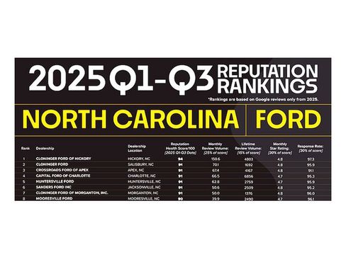 Used 2024 Ford F150 XLT w/ Mobile Office Package image 2