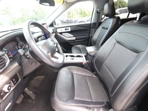 Certified 2023 Ford Explorer Limited w/ Limited Technology Package RWD image 2