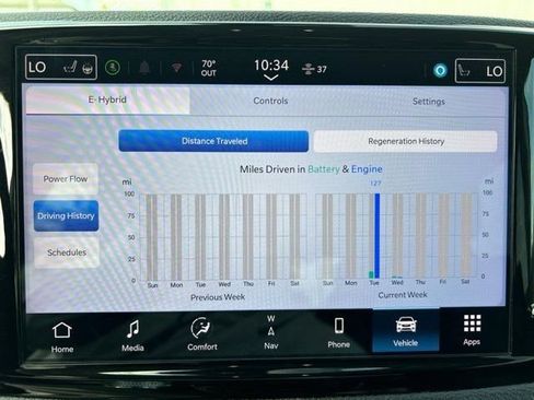 Used 2024 Chrysler Pacifica Limited FWD image 28
