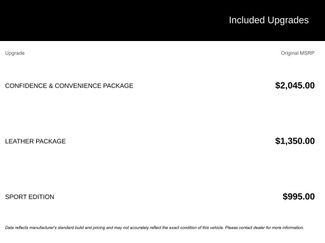 Used 2021 Chevrolet Equinox LT video 2