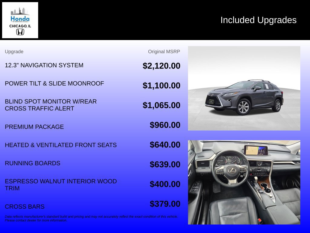Used 2017 Lexus RX 350 AWD w/ Premium Package image 11