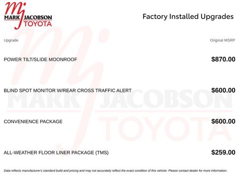 Used 2022 Toyota Camry SE w/ Convenience Package FWD image 5