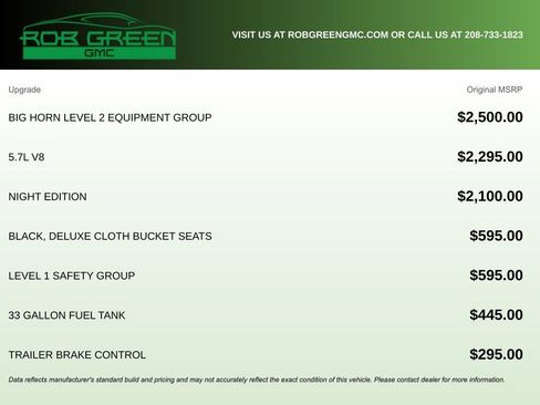 Used 2021 RAM 1500 Big Horn image 5