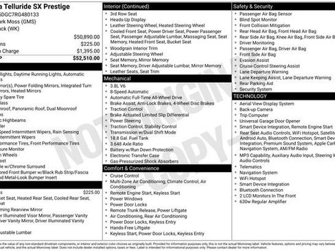 Certified 2024 Kia Telluride SX Prestige AWD/4WD image 40