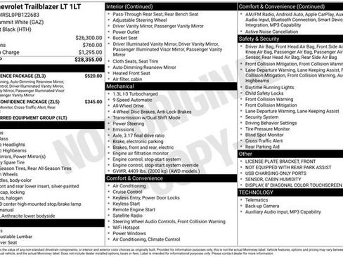 Certified 2023 Chevrolet TrailBlazer LT w/ Convenience Package AWD/4WD image 28