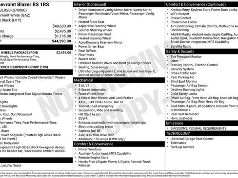 Used 2019 Chevrolet Blazer RS w/ Sun and Wheels Package image 37