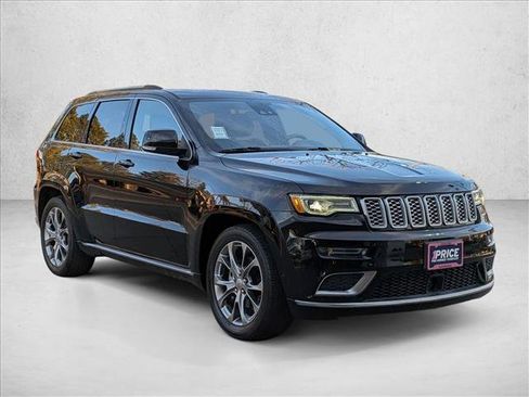 Used 2020 Jeep Grand Cherokee Summit w/ Platinum Series Group AWD/4WD image 3