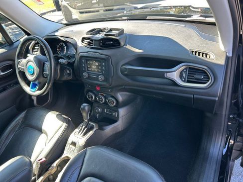 Used 2017 Jeep Renegade Limited w/ Trailer Tow Group image 46