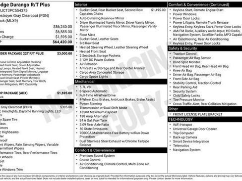 Used 2023 Dodge Durango R/T AWD/4WD image 48