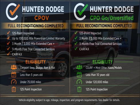 Certified 2019 RAM 2500 Laramie RWD image 2
