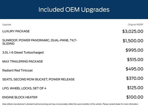 Used 2024 Chevrolet Tahoe RST w/ Luxury Package image 11
