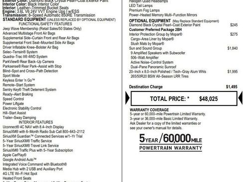 Used 2021 Jeep Grand Cherokee Limited w/ Sun & Sound Group AWD/4WD image 2