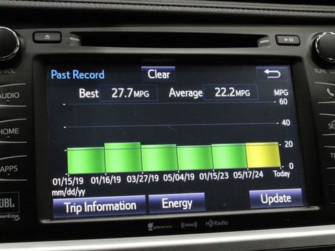 Used 2017 Toyota Highlander Limited Platinum image 33