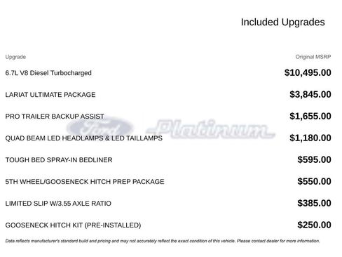 Used 2022 Ford F350 Lariat w/ Lariat Ultimate Package image 17