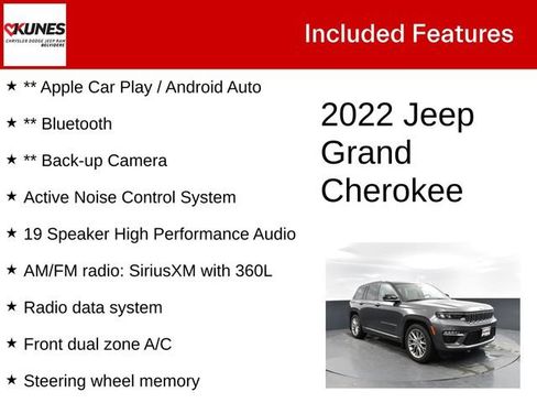 Used 2022 Jeep Grand Cherokee Summit w/ MOPAR Finishing Package AWD/4WD image 3