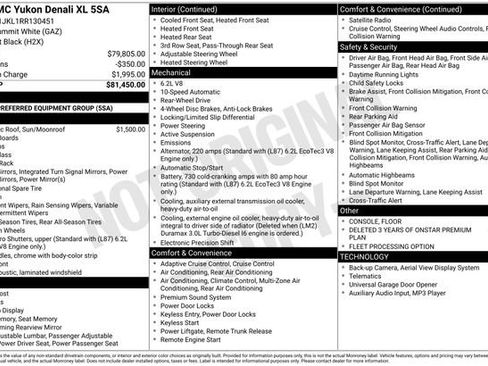 Used 2024 GMC Yukon XL Denali image 35