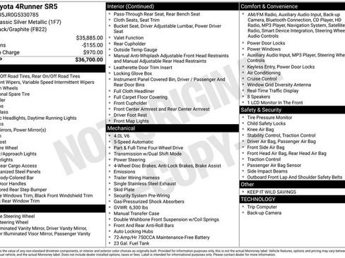 Used 2016 Toyota 4Runner SR5 image 31