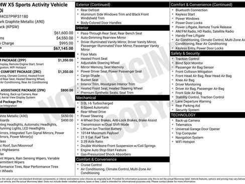 Used 2023 BMW X5 sDrive40i RWD image 34