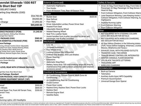 Used 2023 Chevrolet Silverado 1500 RST w/ Convenience Package II AWD/4WD image 37
