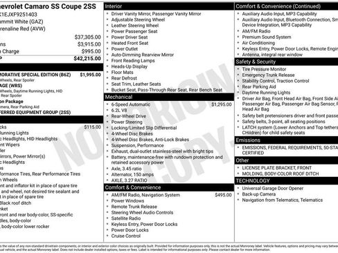 Used 2015 Chevrolet Camaro SS w/ Commemorative Special Edition image 4