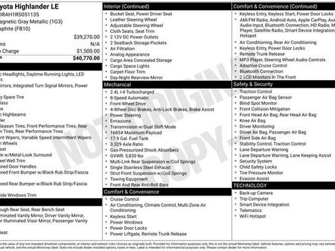 Used 2024 Toyota Highlander LE image 27