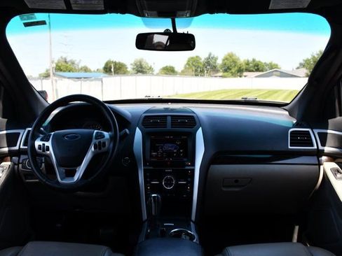 Used 2015 Ford Explorer Limited AWD/4WD image 24