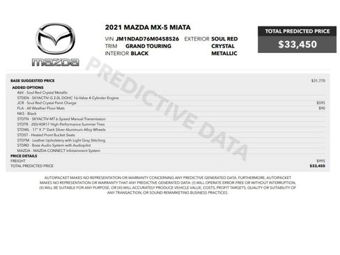 Used 2021 MAZDA MX-5 Miata Grand Touring RWD image 2