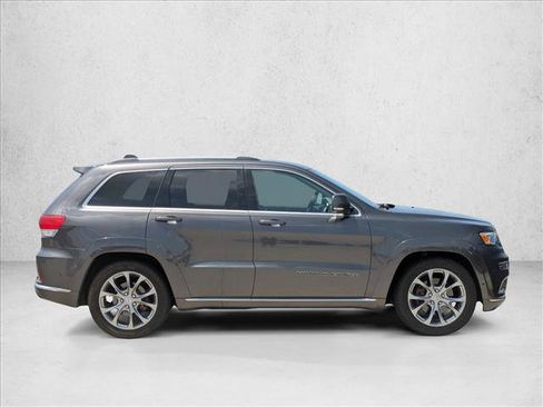 Used 2019 Jeep Grand Cherokee Summit w/ Platinum Series Group AWD/4WD image 4