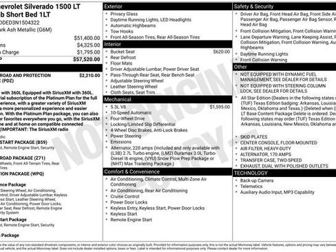 Certified 2022 Chevrolet Silverado 1500 LT AWD/4WD image 14