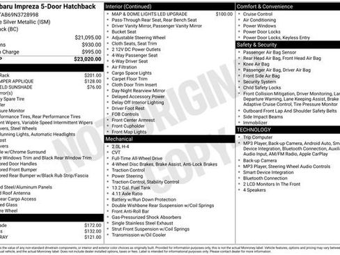 Used 2022 Subaru Impreza 2.0i AWD/4WD image 3