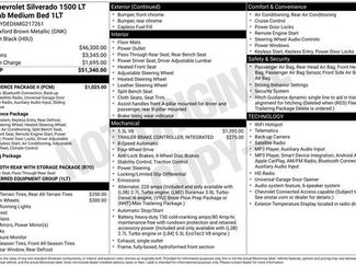 Used 2021 Chevrolet Silverado 1500 LT w/ Convenience Package II AWD/4WD video 2