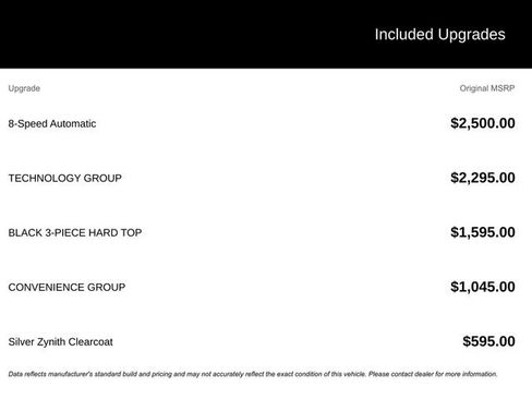 Used 2024 Jeep Gladiator Mojave w/ Technology Group image 3