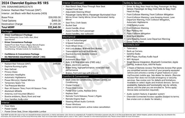 Used 2024 Chevrolet Equinox RS FWD image 30